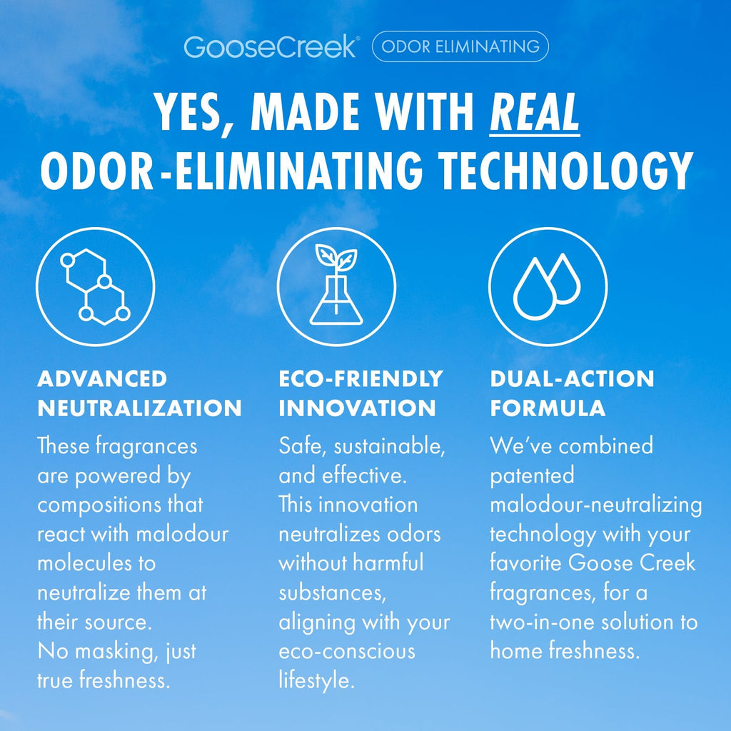 Drenched Coconut Odor Eliminating Plug-in Refill