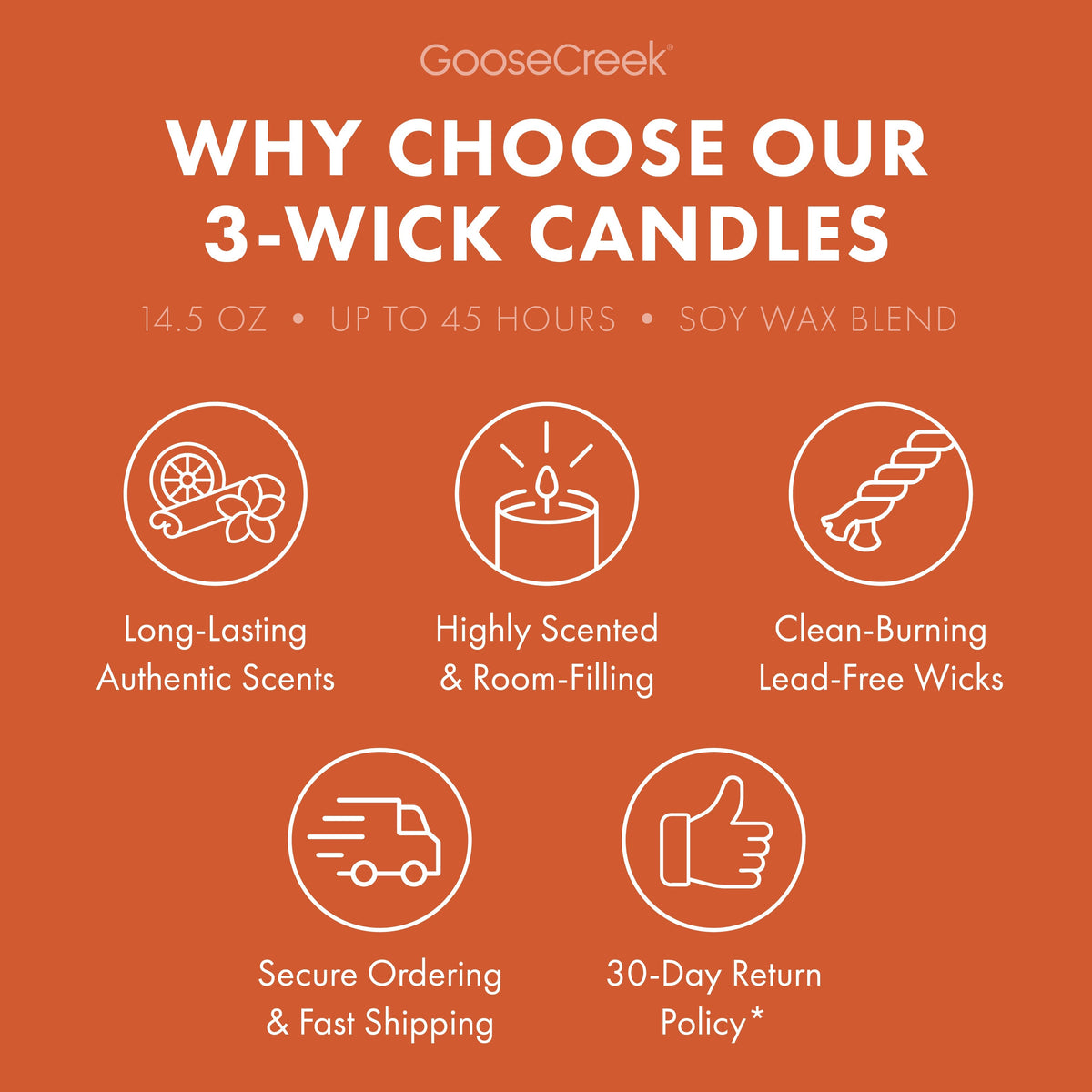 Island Bliss Odor Eliminating 3-Wick Candle