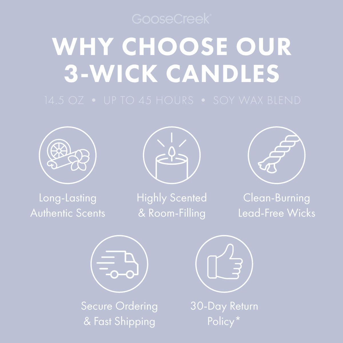 Summer Moon 3-Wick Candle