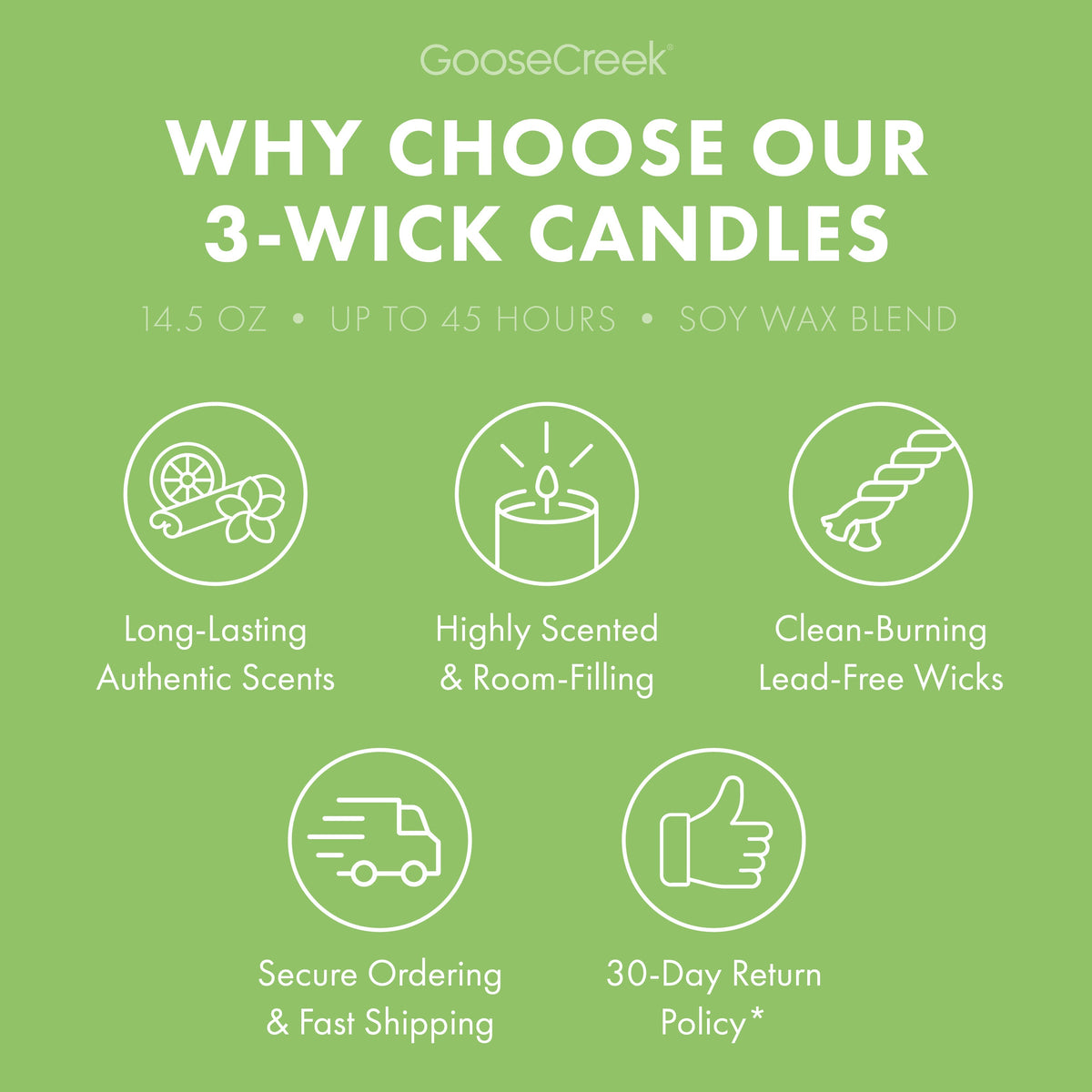 Sunfruit Nectar 3-Wick Candle