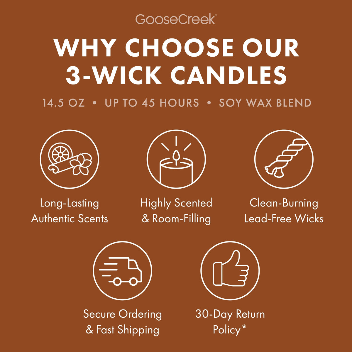 Toasty Hot Toddy 3-Wick Candle